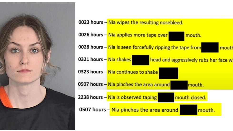 Mugshot of a person in a black shirt with an orange collar, shown next to a highlighted timeline detailing incidents of abuse, including applying tape over a mouth